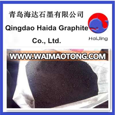 Crystalline Flake Graphite-194