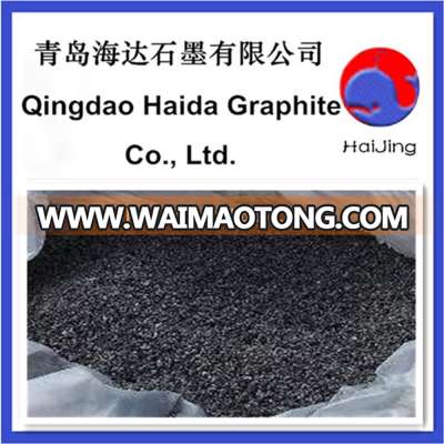 natural crystalline flake graphite for dry lubricant graphite fiber